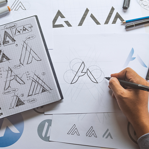 Signage Customization Signage Customization